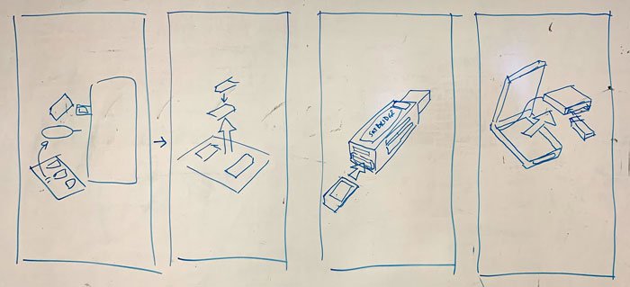 satbridge illustrations